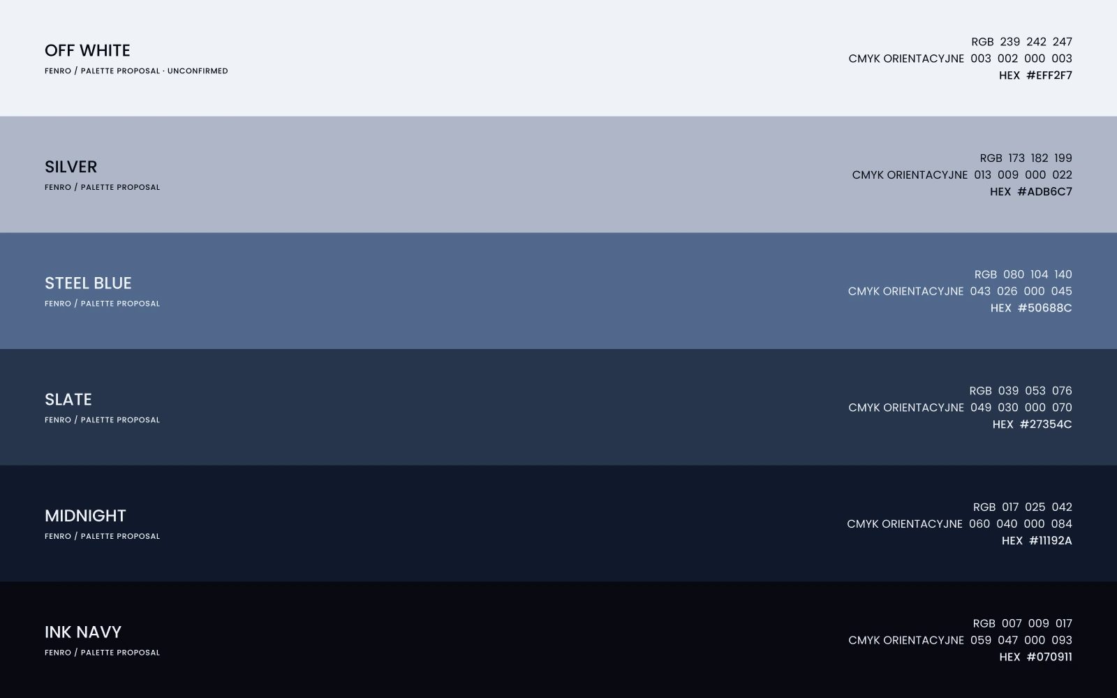 The Fenro palette as six horizontal bands, from off-white through silver, steel blue, slate and midnight to ink navy, with RGB, CMYK and hex values.